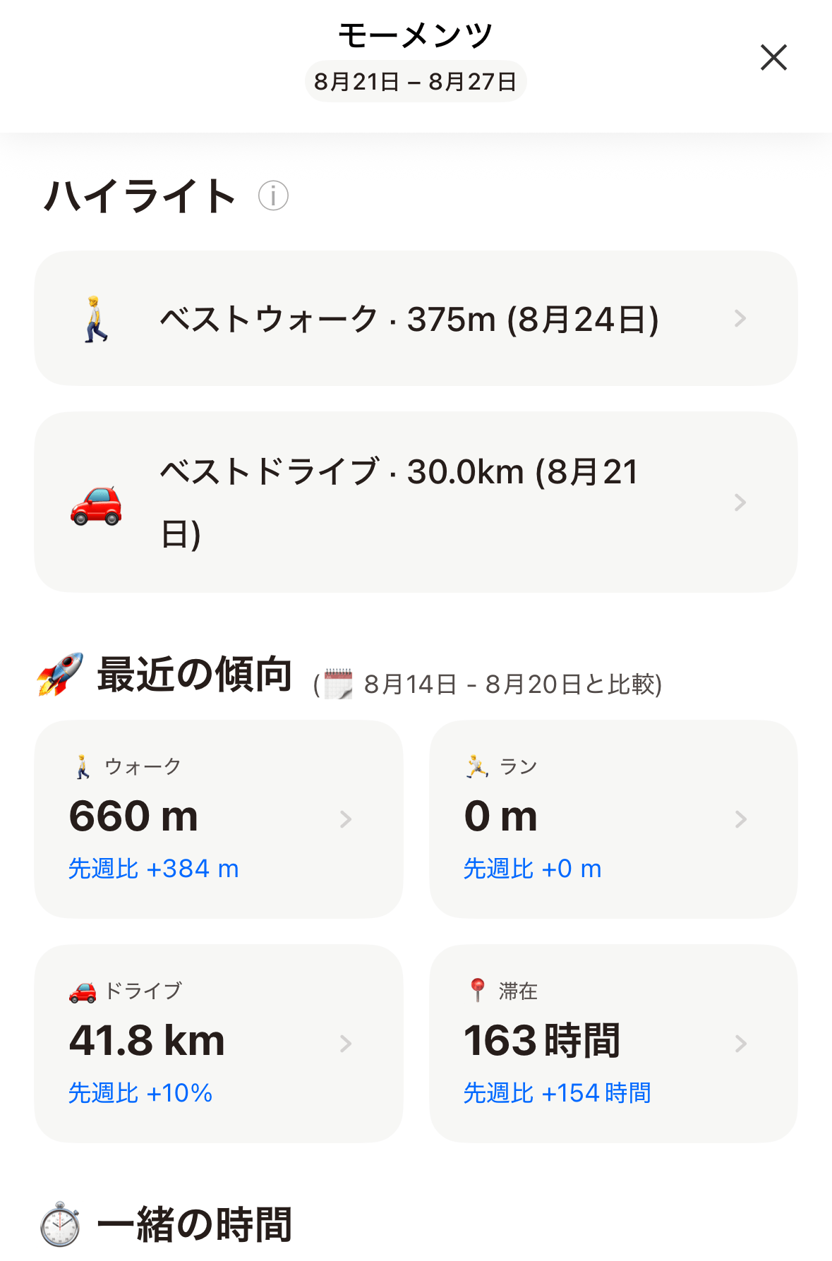 iシェアリングのモーメンツ